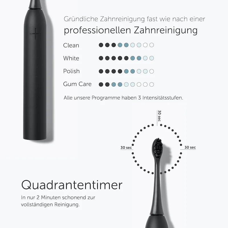 Doppelpack Schallzahnbürsten Partner Set: Perfekte Mundhygiene