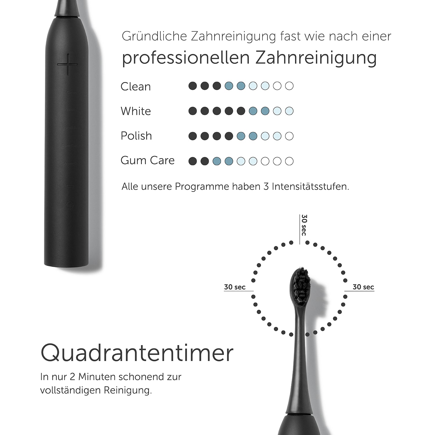 WonderBrush PRO - WonderSmile GmbH