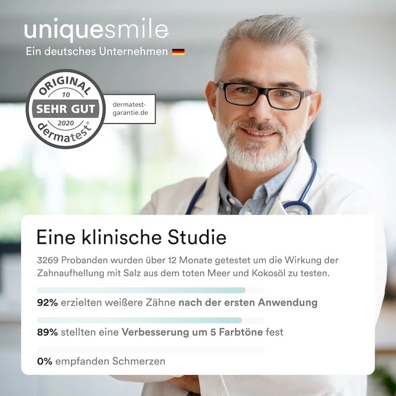 Whitening Strips zur Zahnaufhellung Testsieger