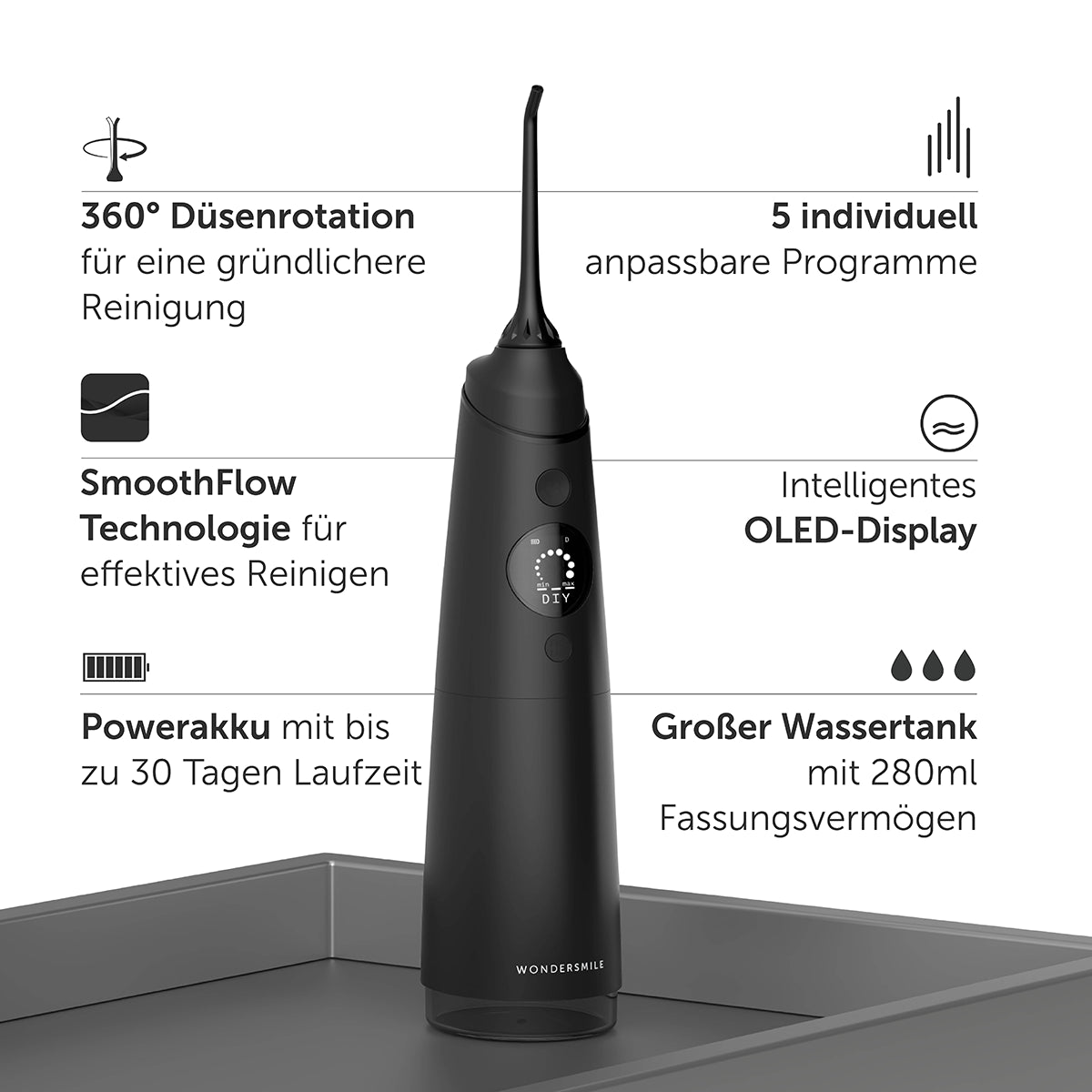 Ultimate Oral Care Bundle - WonderSmile GmbH