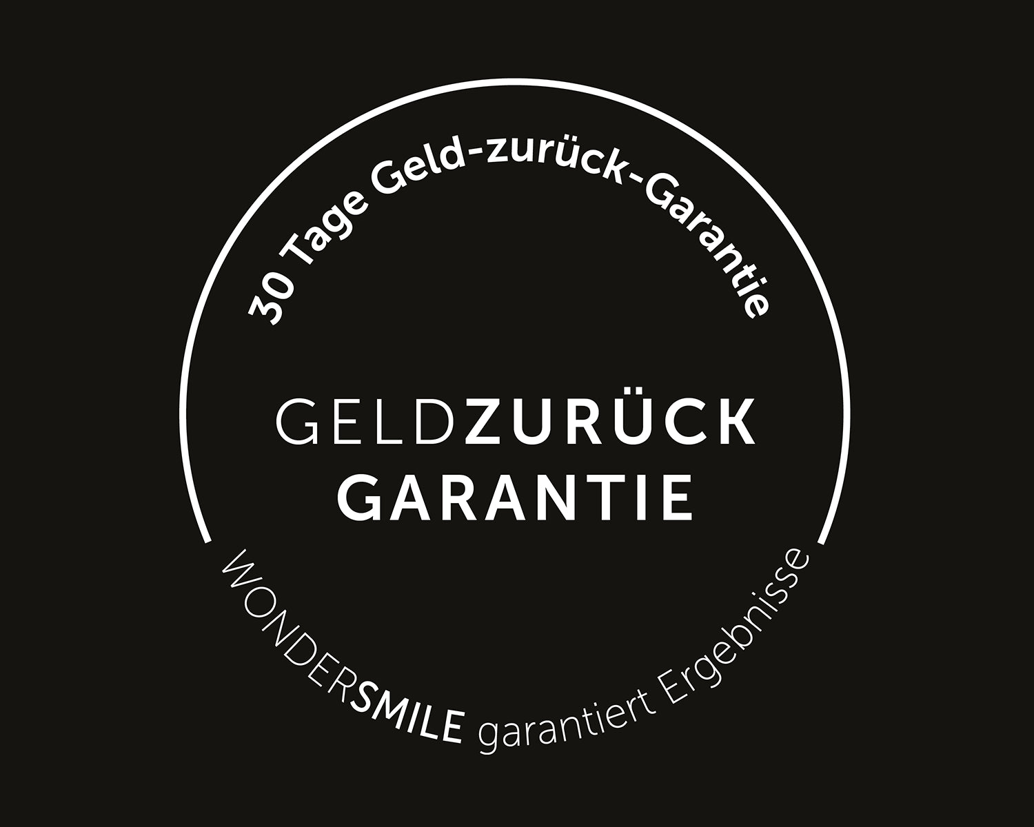 Wondersmile Geld zurück Garantie
