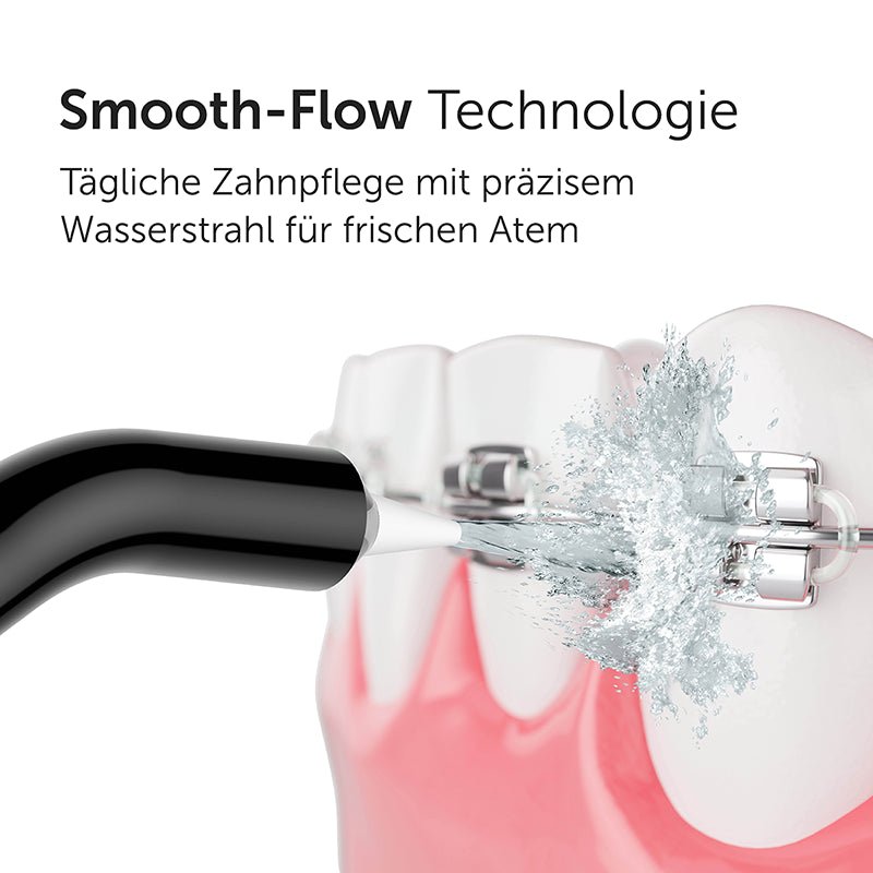 Periodontal Ersatzdüsen Munddusche Waterflow - WonderSmile GmbH