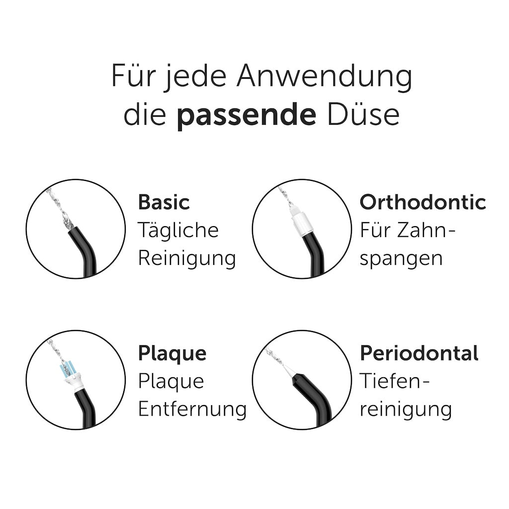 Orthodontic Ersatzdüsen Munddusche Waterflow - WonderSmile GmbH