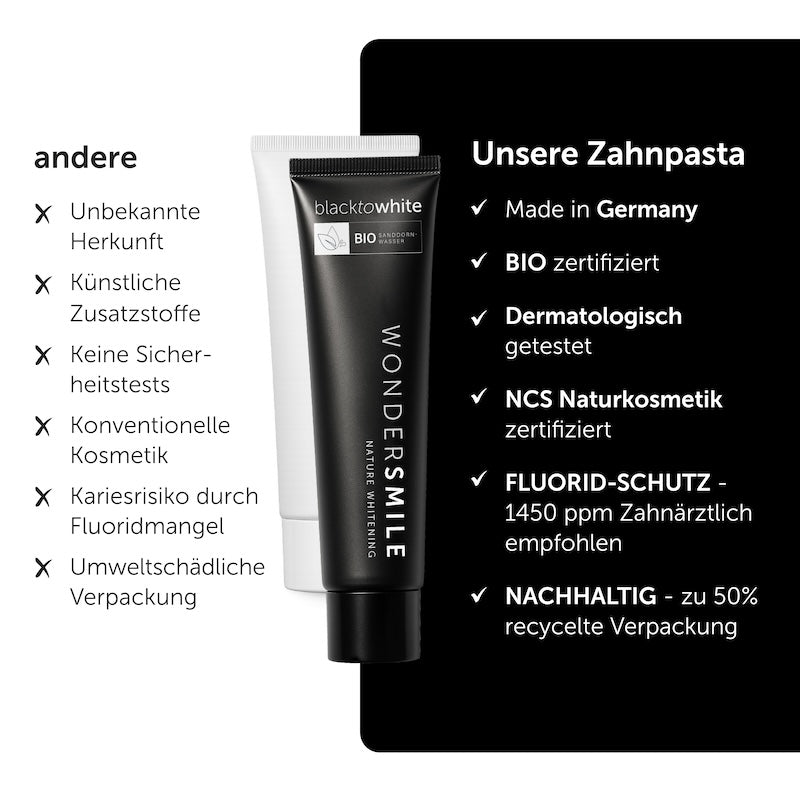 Zahnpasta Aktivkohle Mint - WonderSmile GmbH