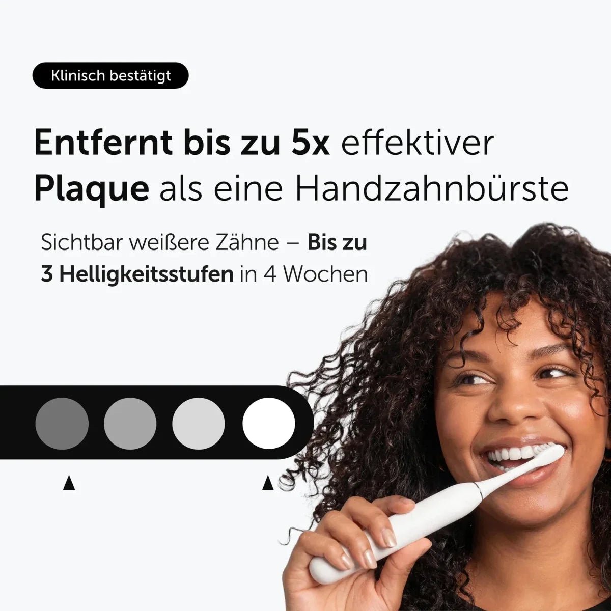 Familien-Bundle Komplett - WonderSmile GmbH