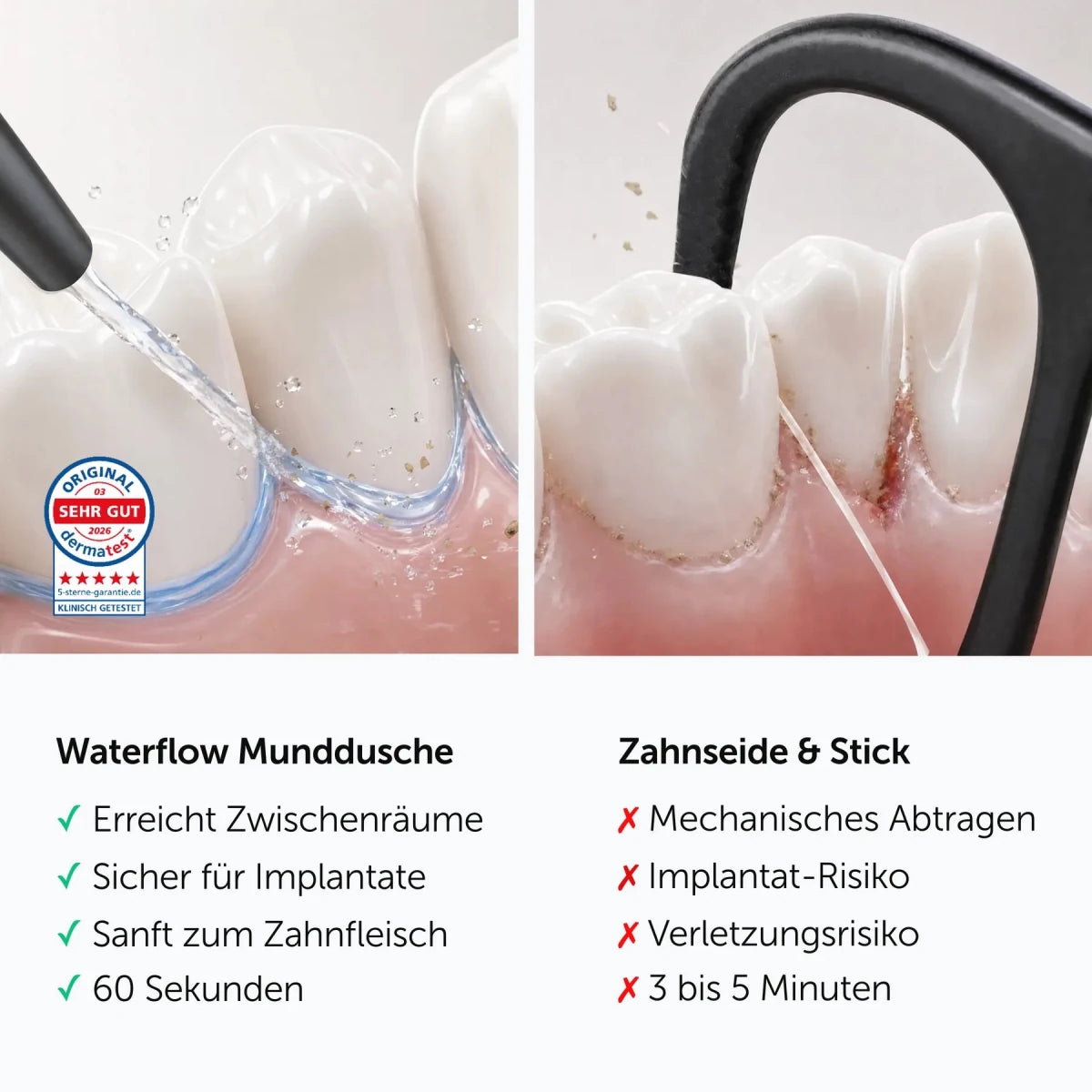 Familien-Bundle Komplett - WonderSmile GmbH