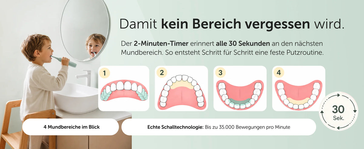 Damit kein Bereich vergessen wird – 2-Minuten-Timer mit 30-Sekunden-Signal