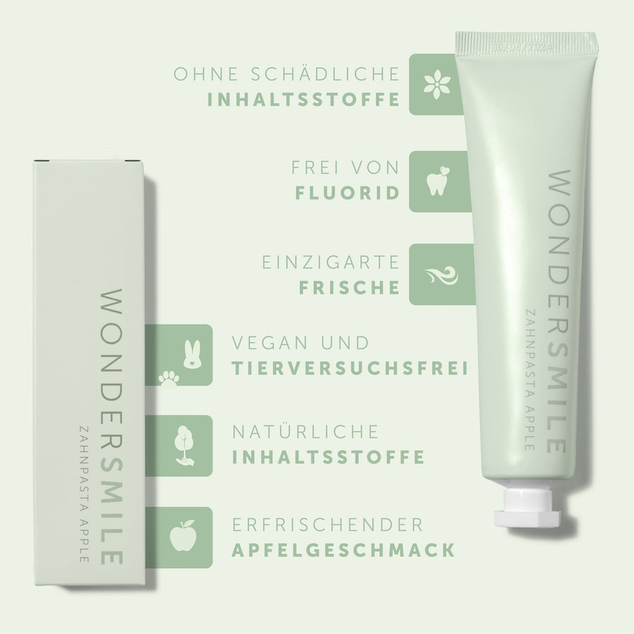 Travel Care Bundle